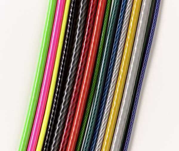 wire and cable coating
